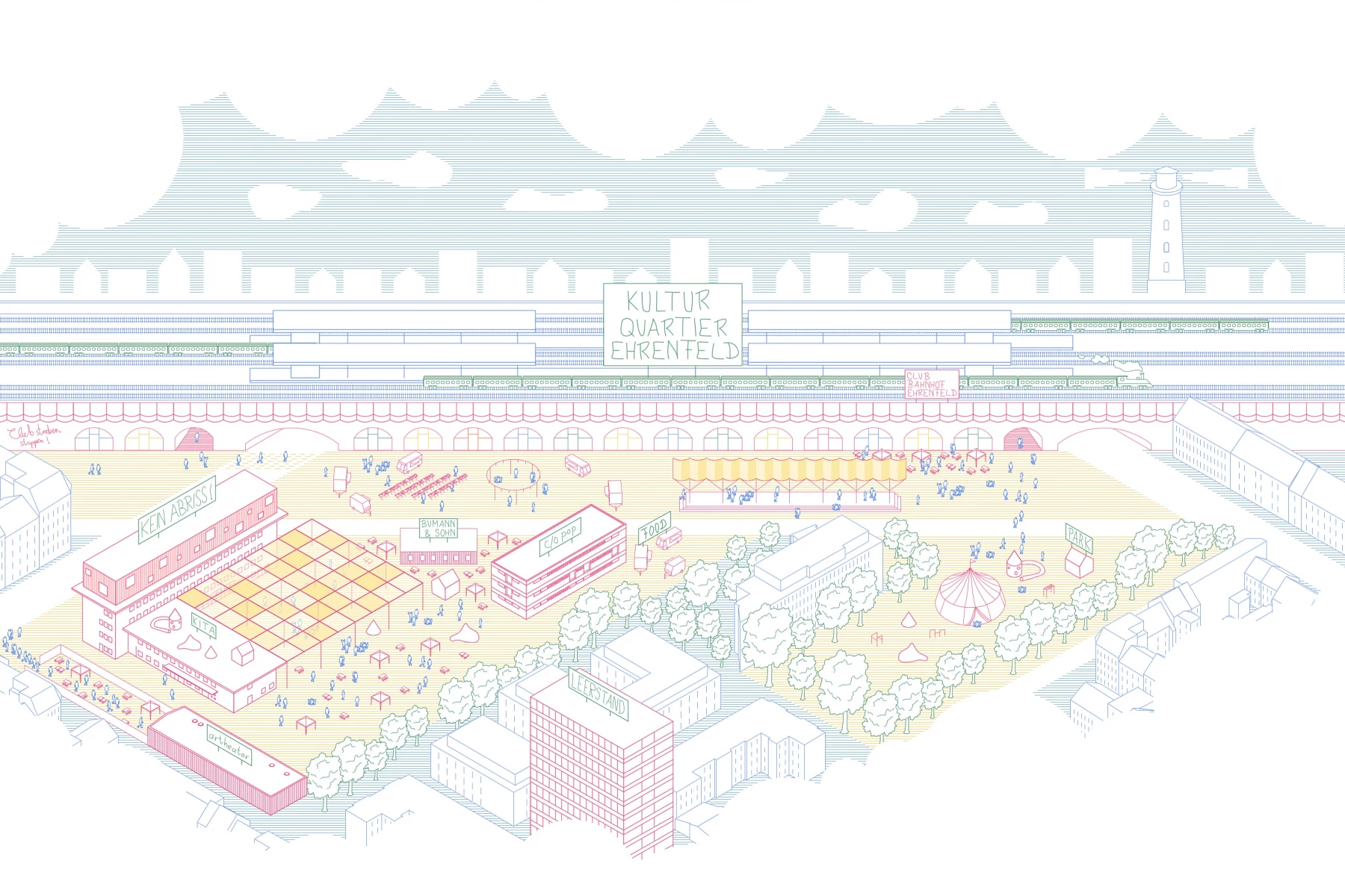 Ein lebhaftes Stadtviertel mit Menschen, einem Marktplatz und verschiedenen Aktivitäten im Kulturquartier Ehrenfeld.